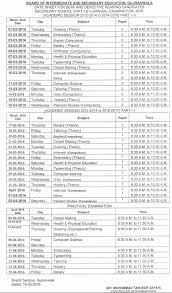12th class english guide sindh text board ratta. Ratta Com Past Papers