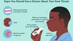 Sore Throat Overview And More