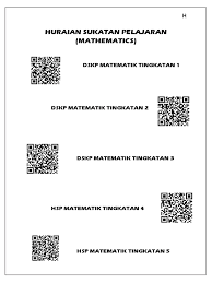 Meadmin 10:05 pm download , dskp kssm , guru , kssm , tingkatan 4 , tingkatan 5 edit. Hsp Qr Code Ikut Subjek Rph