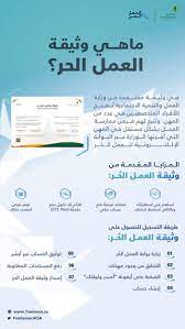 أن يكون طالب التمويل حاصل على وثيقة العمل الحر من منصة وزارة الموارد البشرية و التنمية الاجتماعية بالإضافة إلى التراخيص الأخرى اللازمة لنشاط توجيه المركبات. ÙƒÙŠÙÙŠØ© Ø§Ø³ØªØ®Ø±Ø§Ø¬ ÙˆØ«ÙŠÙ‚Ø© Ø§Ù„Ø¹Ù…Ù„ Ø§Ù„Ø­Ø± 2021