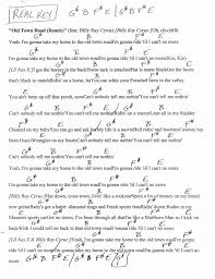 Old Town Road Lil Nas Guitar Chord Chart Real Key Guitar Chords Guitar Chord Chart Piano Chords Chart