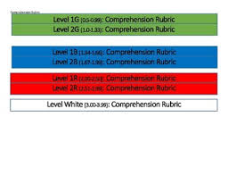 Irla Reading Comprehension Rubrics 1g White