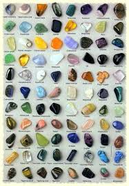 Pin On Minerals And Rocks Stones