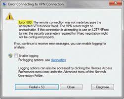 How To Fix Vpn Error 800 On Windows 10 Firewall Router Virtual Private Network Windows 10