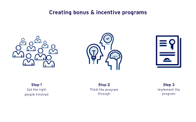 creating employee bonus incentive programs