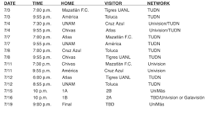 Noticias, reportajes, estadísticas, fotos y videos. Copa Por Mexico Univision S Tudn To Show 1st Copa Por Mexico In July Front Row Soccer