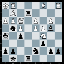 Crossword puzzles are for everyone. Chess Puzzles For Beginners Easy Chess Tactics For Beginners
