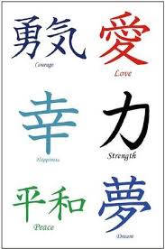 Kanji Tattoos Japanese Chinese Asian Characters Kanji Tattoo Japanese Tattoo Symbols Japanese Tattoo
