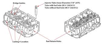 User manuals, guides and specifications for your mack mp8 engine. Diagram Mack E7 Wiring Diagram Full Version Hd Quality Wiring Diagram Endiagram Festivalacquedotte It