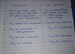 The capital city is wellington and the largest. What S The Difference Between Conventional And Non Conventional Energy Brainly In
