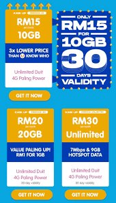The cheapest prepaid recharge in airtel is of rs 10 that comes with a talk time of rs 7.47 while the most expensive one is priced at rs 6,999 which is an international roaming plan. Top 10 Best Unlimited Prepaid Plans For Business In Malaysia Updated For 2021 Yellow Bees