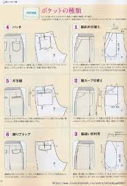 plusueurs modeles de pantalons avec patrons livre russ le blog de coupe couture modele de pantalons patrons de couture japonais vetements sans couture