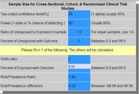 Openepi Sample Size For X Sectional Cohort And Clinical Trials