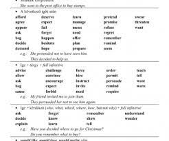 They are in red in the subtitles. Infinitive Vs Ing Form