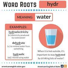 Pin By Shweta On Roots Root Words English Words English Language Learning