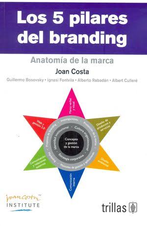 Los 5 pilares del branding