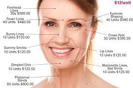 Listed below are the most common botox treatment areas and an approximation of the units required for each assuming a rate of $10 per unit. Botox Dose And Price Botox Injection Botox Botox Injection Sites