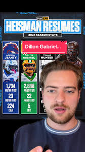 Cam Ward Vs Dillon Gabriel Stats