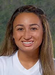 2016 Women's Soccer Roster