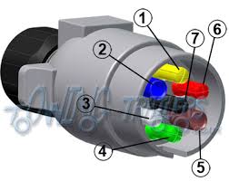 Not sure which wires attach to what on your trailer connectors? Fn 6173 Seven Pin Trailer Wiring Diagram How To Wire Up A 7 Pin Trailer Plug Download Diagram