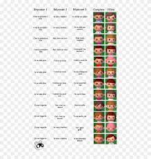 Makeup In Animal Crossing New Leaf Saubhaya Makeup Makeup allows you to hide some of the shortcomings, visually adjust the shape or in acnl makeup guide uses a variety of techniques. animal crossing new leaf saubhaya makeup