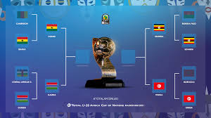 Sierra leone striker mohamed buya turay has said the leg injury that forced him to miss the africa cup of nations qualifying defeat by benin was caused by 'juju' or black magic. Total Africa Cup Of Nations Sports Event Organization Facebook