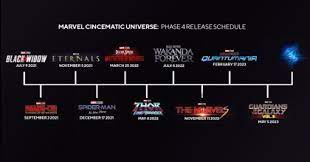 Ben si comprende, quindi, la fondamentale importanza della formazione dei laici, affinché con la santità della loro vita e. Calendario Estreno De Peliculas De La Fase 4 De Marvel Studios