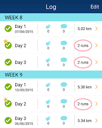 Get off the couch and run with the official couch to 5k® training app! 5 Steps I Took To Kick Couch To 5k S Ass Nose Graze