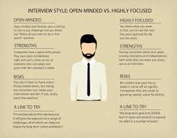 How To Play To Your Strengths In A Job Interview Tips For Every Personality Type Interview Techniques Interview Style Job Interview