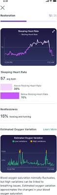 Fitbit launched its first proper smartwatch in 2017. Fitbit Voegt Estimated Oxygen Variation Grafiek Toe Aan App Hardware Info