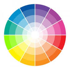 Maybe you would like to learn more about one of these? How To Coordinate Colors Cushion Source Blog
