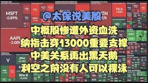 美股涨幅榜 中概股涨幅榜 美黄金 美原油 国际期货 非农数据. Vcgyrlvj1ibhwm
