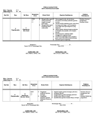 Www.divapendidikan.com lembar penilaian sikap penilaian jurnal sekolah. Jurnal Harian Kelas 1 Semester 2