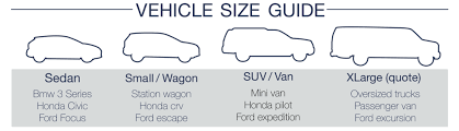 Vehicle Size Guide Eco Car Cafe Deep Cleaning Using