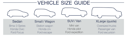 vehicle size guide eco car cafe deep cleaning using