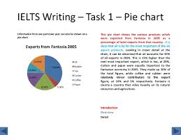 34 Problem Solving Ielts Writing Pie Chart And Table
