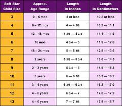 Baby Shoe Size Chart Google Search Shoe Size Chart Kids