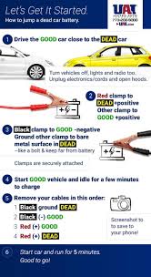 If it's clear, you can start the engine in the car with the good battery. Cool Guide To Jumping A Car With Cables Coolguides