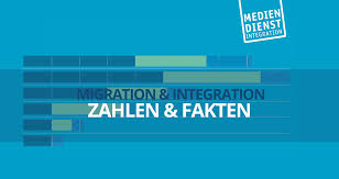 Lagarde has 'energy' for second. Corona Pandemie Migration Zahlen Und Fakten Mediendienst Integration