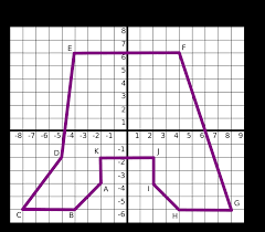 Ulangan tengah semester atau uts/pts merupakan kegiatan evaluasi bagi siswa selama mengikuti proses pembelajaran. Soal Uts Matematika Kelas 6 Sd Semester 2 Genap Dan Kunci Jawaban Bimbel Brilian