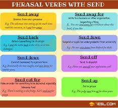 Phrasal Verbs With Send Send Back Send Down Send Off Send Up In 2020 Learn English Learn English Vocabulary Learn English Words