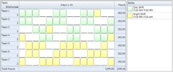 Per day, i'm on it for three hours and 36 minutes, and then the weekly total is 25 hours, 15 minutes, which is gross. 24 7 Shift Pattern Templates Hq Template Documents