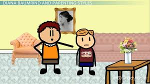 A doctor of psychology with specialties include children, family relationship. Diana Baumrind Parenting Styles Theory Video Lesson Transcript Study Com