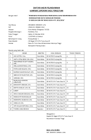 Check spelling or type a new query. Doc Daftar Hadir Pelaksanaan Seminar Laporan Hasil Penelitian Siti Annisah Academia Edu