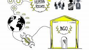 We did not find results for: Ngos As Engines Of Human Rights Protection Youtube