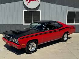 Image result for Rallye Red 1973 Plymouth