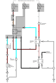Follow the instructions in the users information manual to properly start up the air handler. Ry 6626 Condenser Fan Wiring Free Image About Wiring Diagram And Schematic Download Diagram