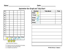 Monthly Weather Graphs And Tally Charts Includes Writing