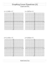 The Graph A Linear Equation In Slope Intercept Form A Math Worksheet From The Algebra Wor Graphing Linear Equations Linear Equations Writing Linear Equations