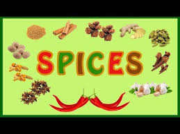 Spices Names In English For Kids Spices Names In English With Animated Pictures Spices Am A Kid Youtube Kids Learning Videos Spices Youtube Kids